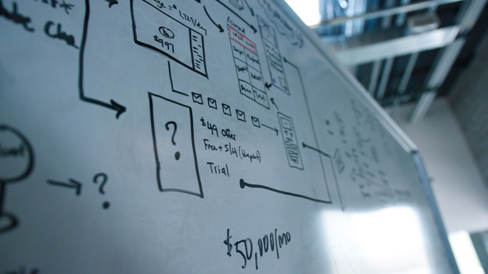 Still frame from SamCart Course Hype Trailer